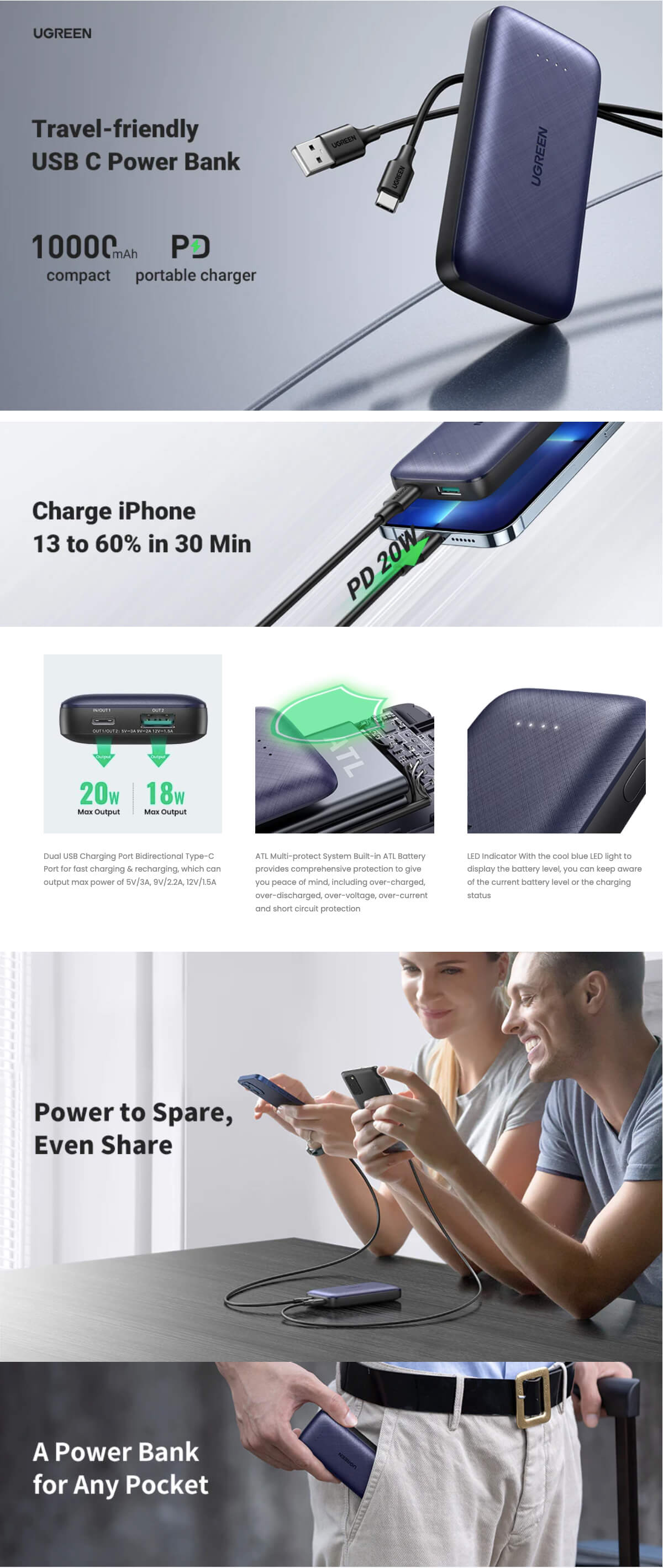 UGREEN 10000mAh Mini PD Fast Charging Power Bank USB-A+USB-C
